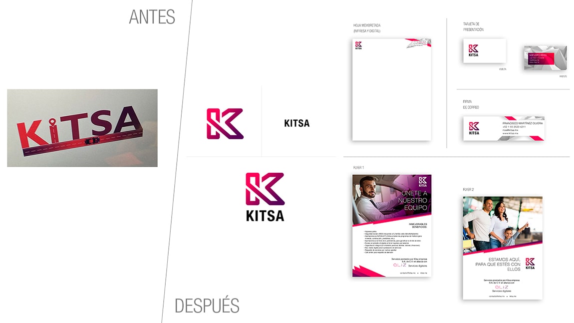 kitsa-min